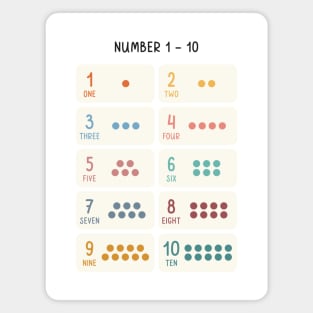 Numbers Educational Art in Muted Boho Rainbow Colors for Kids Magnet